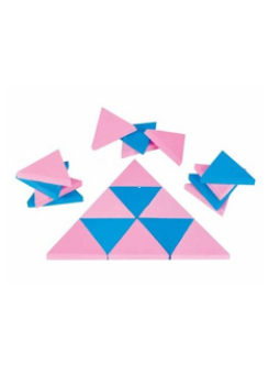 RATIO OF AREA OF SIMILARTRI ANGLES